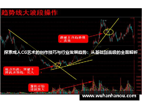 探索成人CG艺术的创作技巧与行业发展趋势：从基础到高级的全面解析